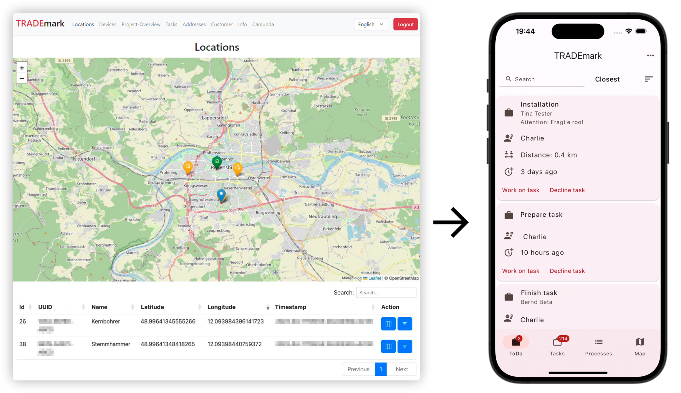 Verwendung von Standortinformationen und weiterem Kontext in Webanwendung und mobiler Anwendung (Aufgaben, Prozesse, Werkzeuge und Materialien) (Quelle: Universität Regensburg, Lehrstuhl für Prozessbasierte Informationssysteme)