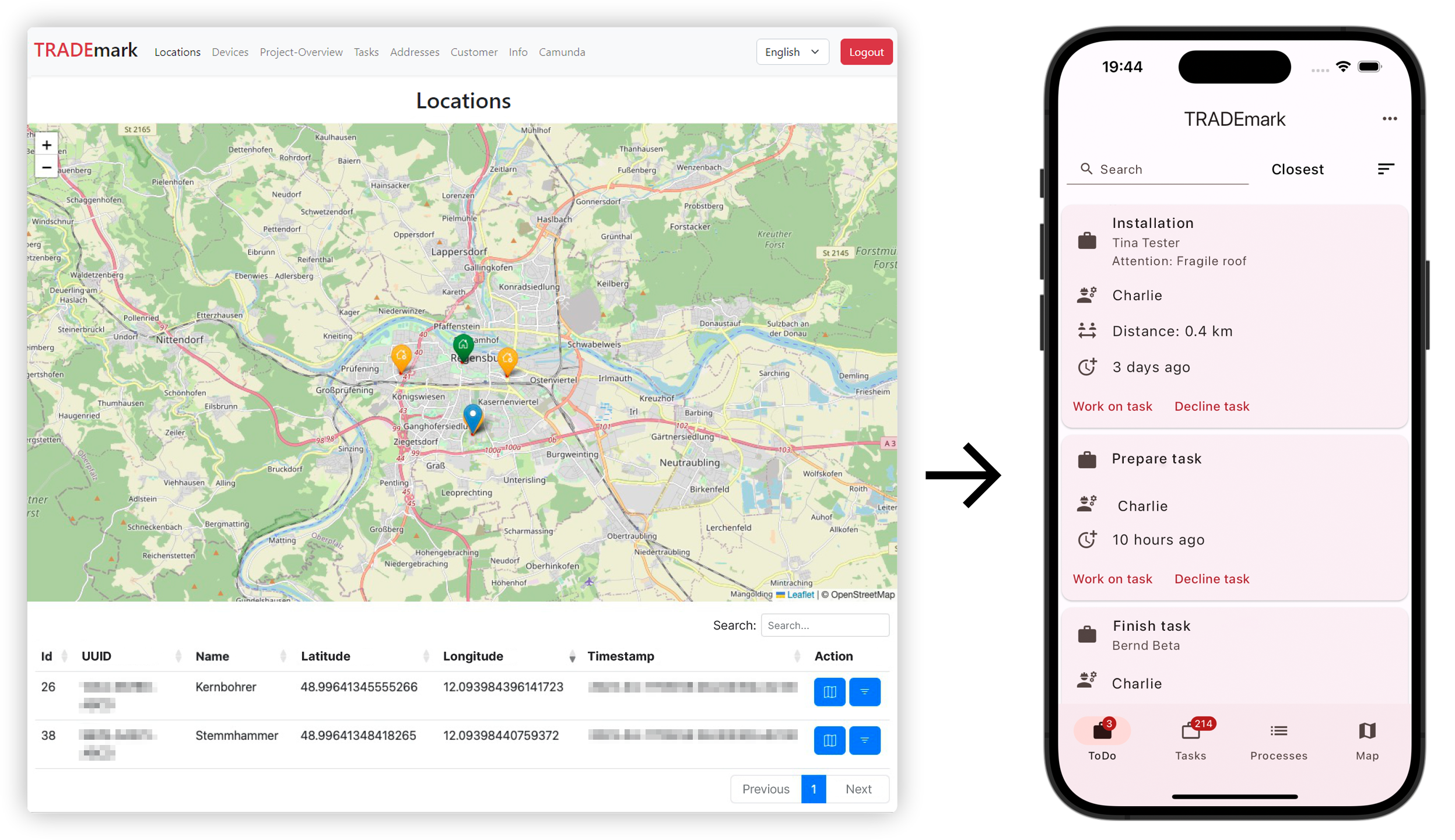 Verwendung von Standortinformationen und weiterem Kontext in Webanwendung und mobiler Anwendung (Aufgaben, Prozesse, Werkzeuge und Materialien) (Quelle: Universität Regensburg, Lehrstuhl für Prozessbasierte Informationssysteme)
