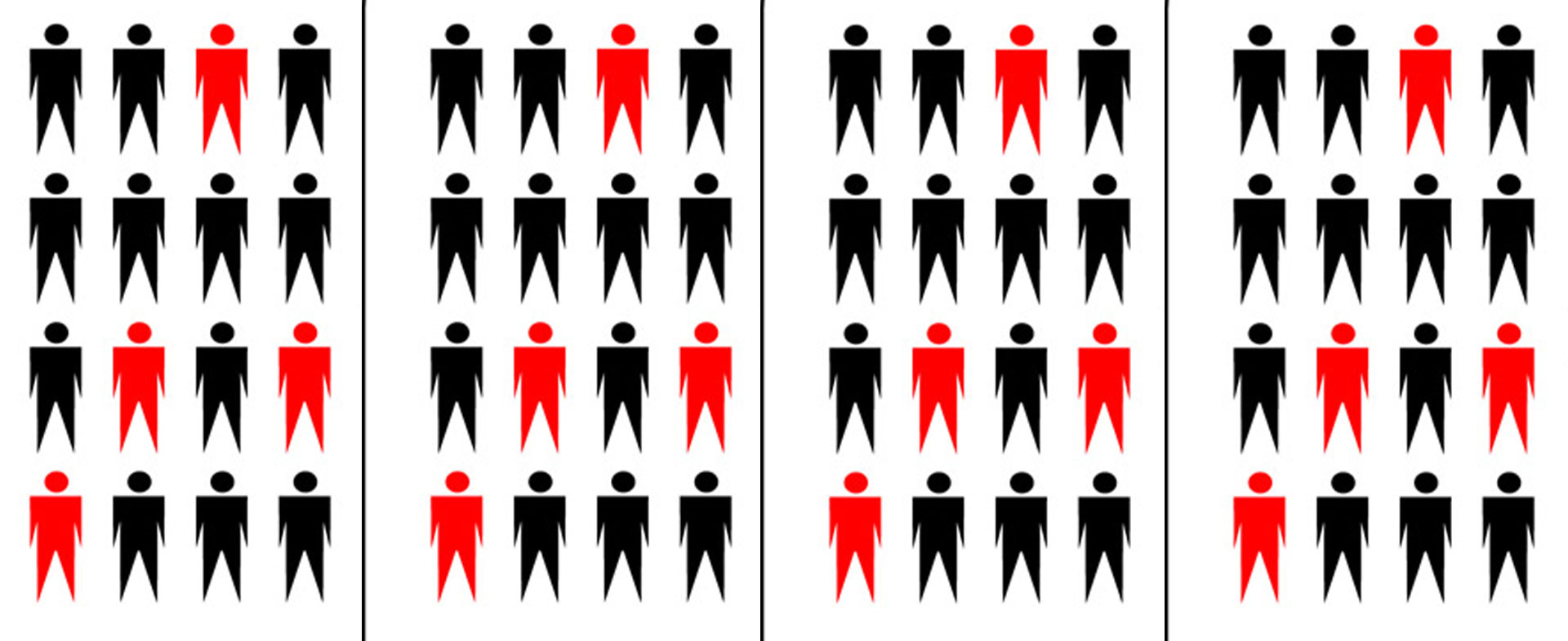 Tumortherapien auf Basis von Signalweg-Analysen
