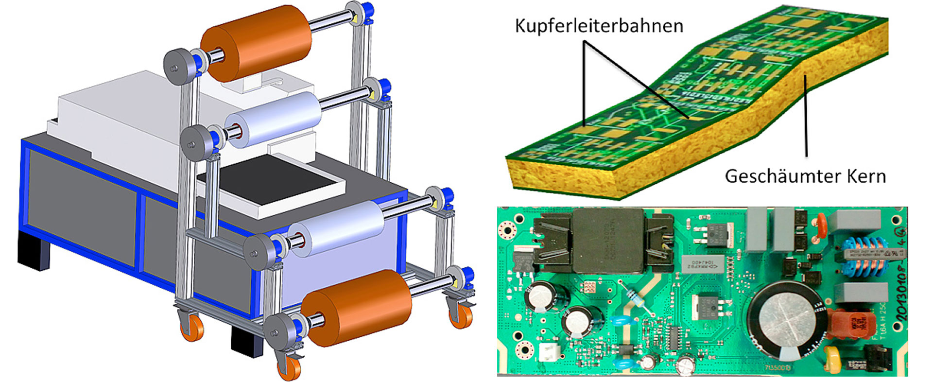 Thermoplastisches Substratmaterial