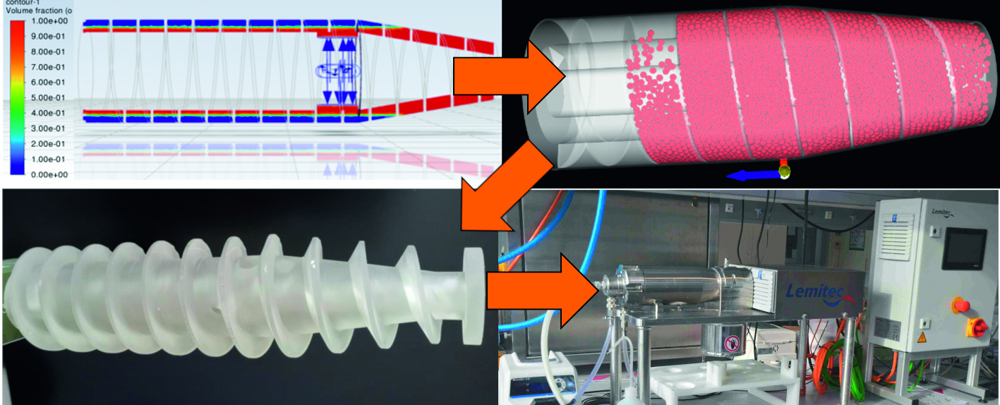Entwicklung der Zentrifugengeometrie mit zweiphasiger Strömungssimulation, Diskreter-Elemente-Methode, Rapid Prototyping und Test im Labordekanter (Quelle:Technische Hochschule Rosenheim, Campus Burghausen)
